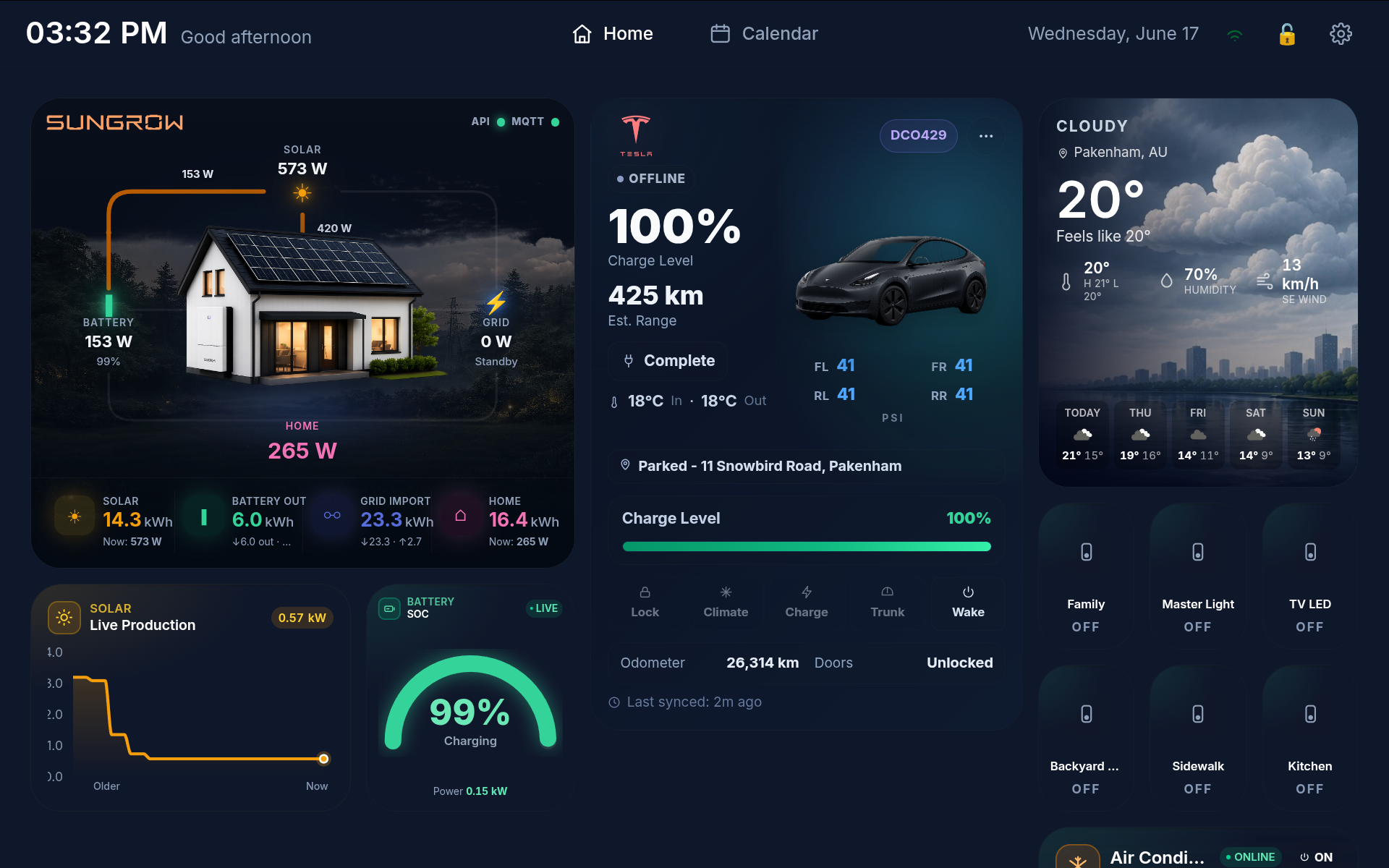 Smart Home Dashboard wall screen showing solar, Tesla, weather and device control